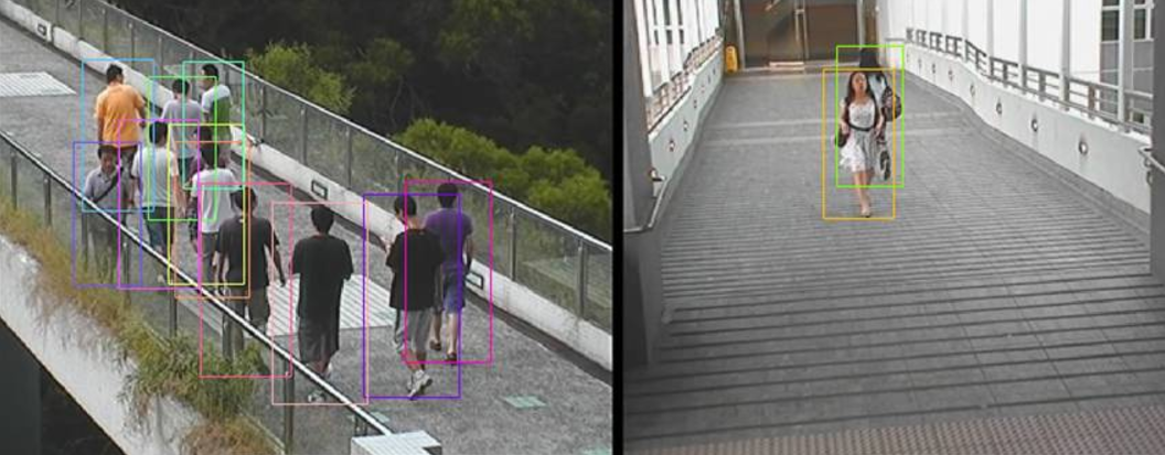 行人检测数据集汇总-极市开发者社区