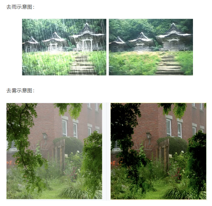 CVPR 2020 论文大盘点-去雨去雾去模糊篇-极市开发者社区