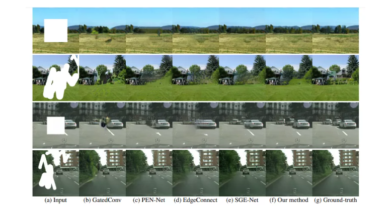 CVPR 2021 论文大盘点-图像修复篇-极市开发者社区