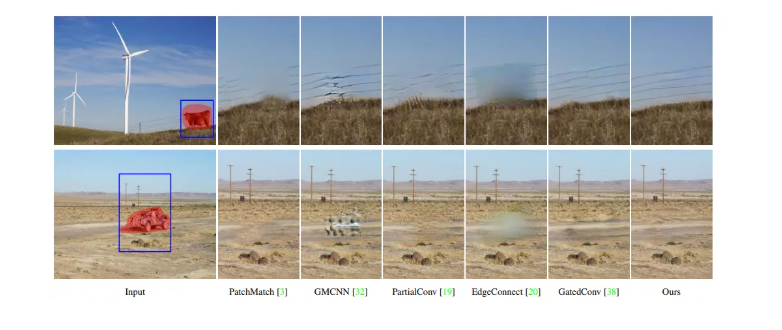 CVPR 2021 论文大盘点-图像修复篇-极市开发者社区