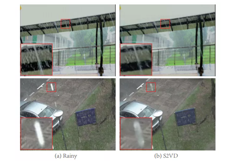 CVPR 2021 论文大盘点-图像视频去雨篇-极市开发者社区