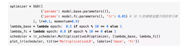 PyTorch 源码解读 | torch.optim：优化算法接口详解-极市开发者社区