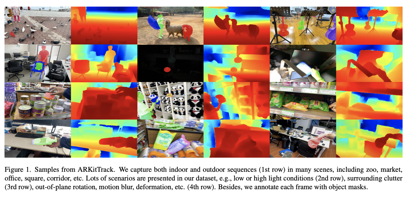 CVPR 2023｜21 篇数据集工作汇总（附打包下载链接）-极市开发者社区