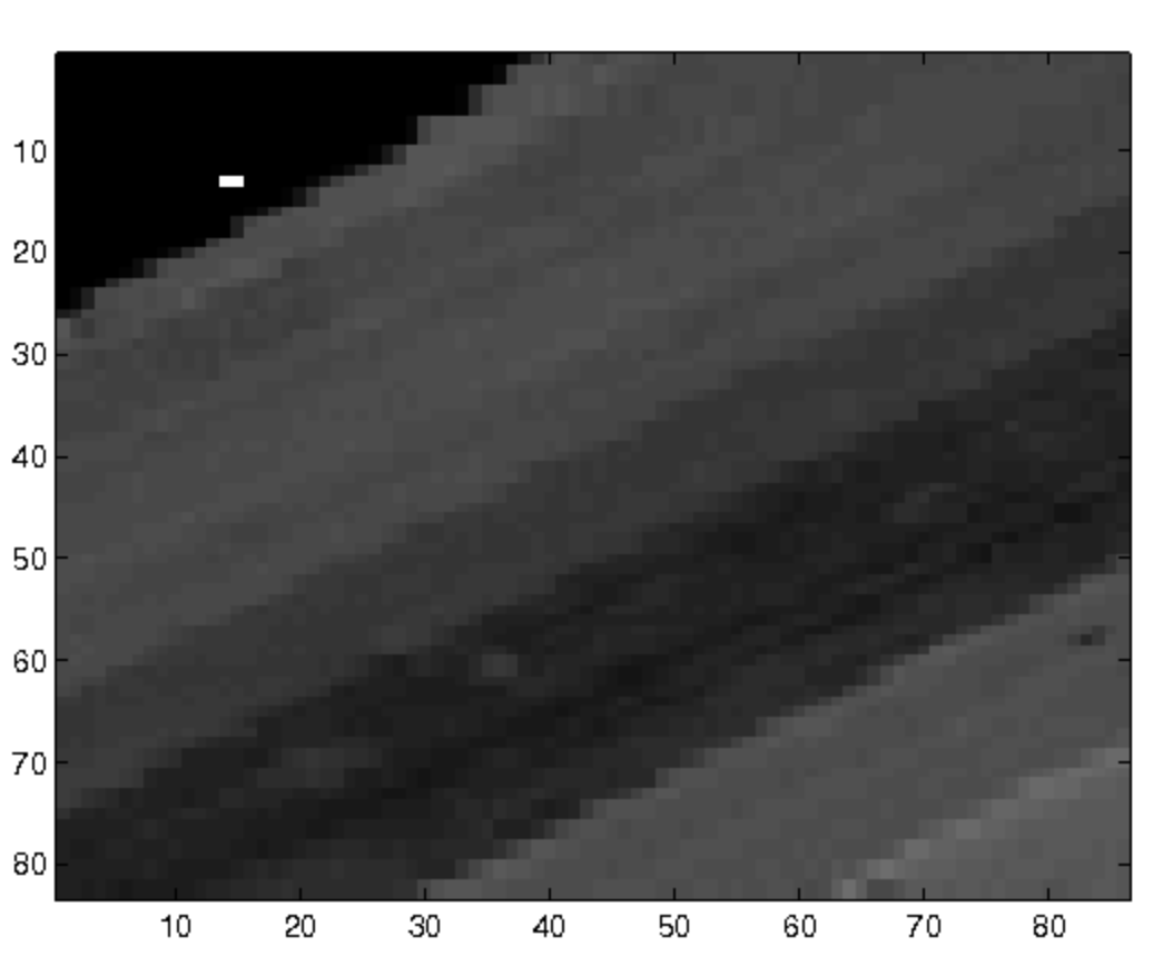 极市开发者平台-计算机视觉算法开发落地平台-极市科技